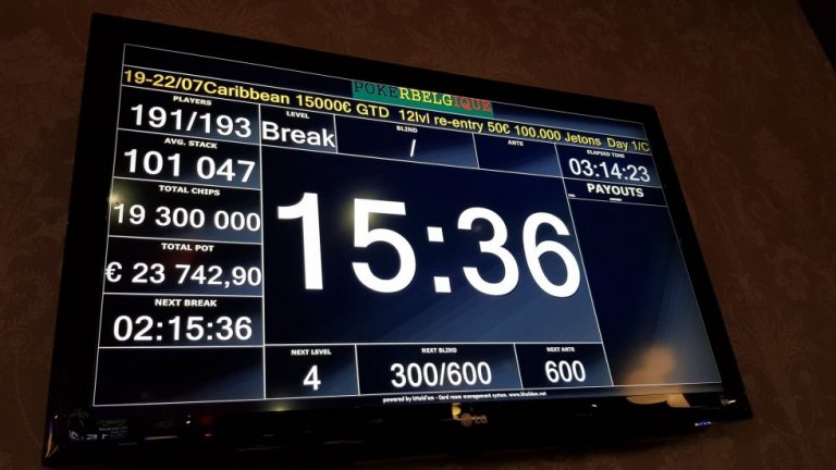 Proche des 200 entrées au 1er break !