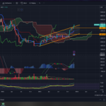 Illustration du profil de Christophe